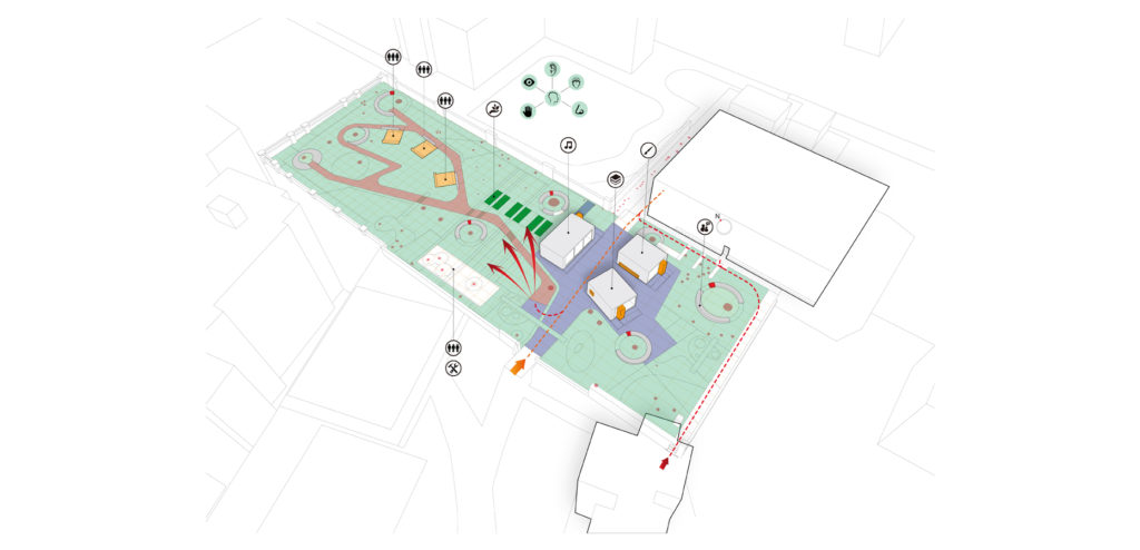 Marymount Giardino Polifunzionale